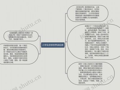 读后感框架的写作示范（读后感框架图）