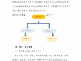 《人员配置》读后感（人员配置的内容）