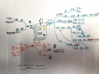 明天就要出大事读后感（明天要出大事思维导图）