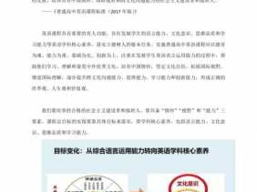 读后感核心素养（读后感核心素养成就幸福童年学期教育改革下的幼儿发展）