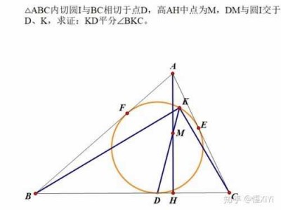 欧氏几何的读后感（欧氏几何的定义）