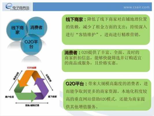 o2o读后感（o2o的看法）