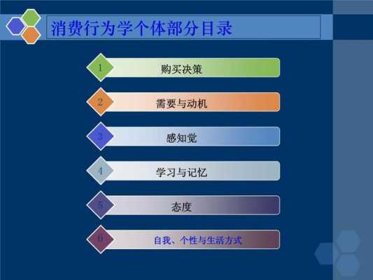 《消费者行为学》读后感（消费者行为学读书分享）