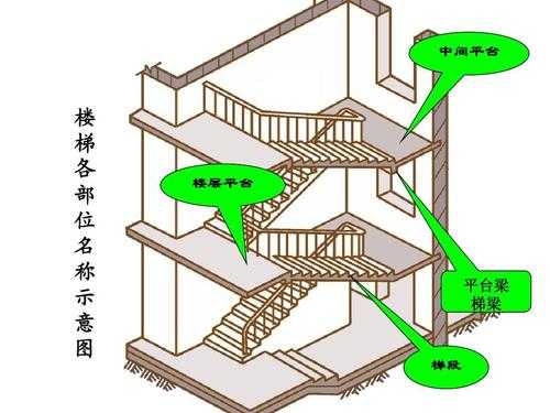 《在楼梯拐》读后感（在楼梯拐角的主要内容）