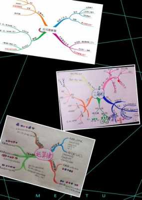 数学头脑训练营读后感（数学头脑训练营思维导图）