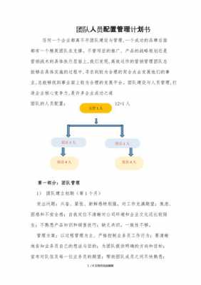 《人员配置》读后感（人员配置的内容）