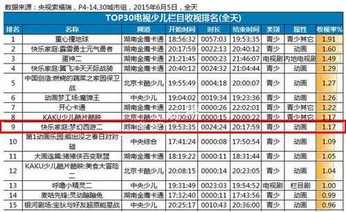 点播播放读后感（点播观看是什么意思）