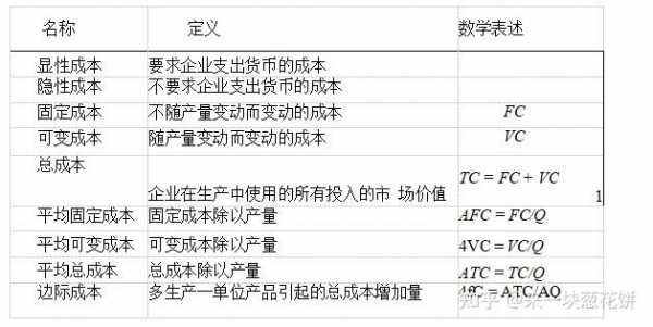 微观经济学的读后感（微观经济学的读后感3000）