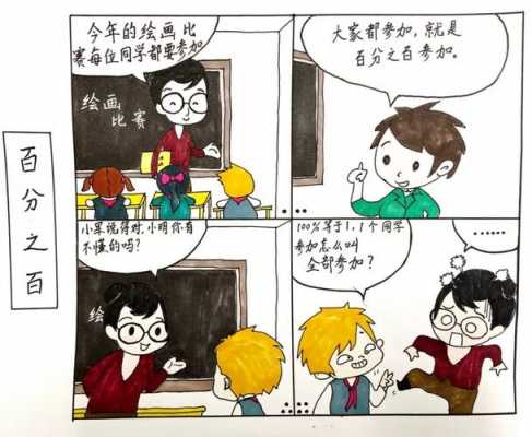 漫话数学读后感初中（漫画数学）