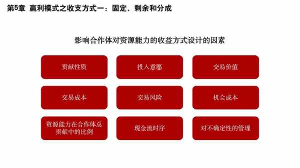 赢利模式2.0读后感（盈利模式相关书籍）