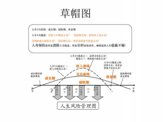 1万顶草帽读后感（一万多的草帽）