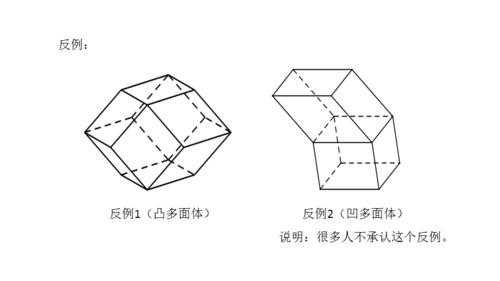 欧氏几何的读后感（欧氏几何的定义）