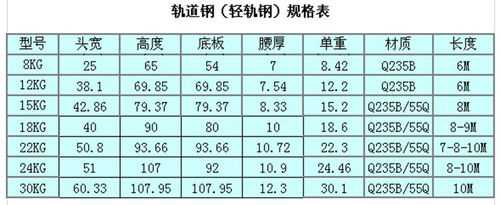 读书心得轻轨读后感（坐轻轨的感受）