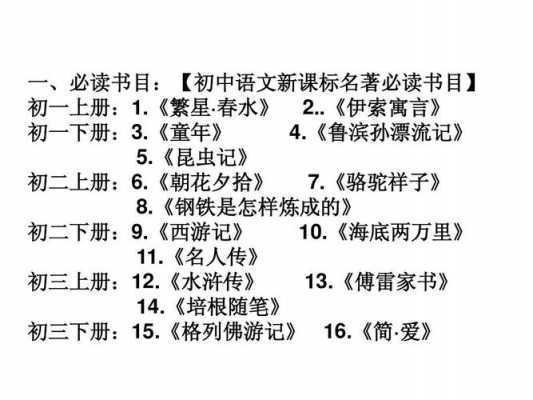 遇见名人初中卷读后感（遇见名人初中卷目录）