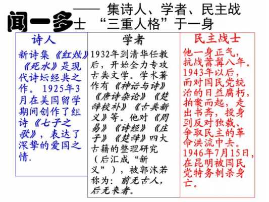 臧克家的说和做读后感（臧克家说和做主要内容）