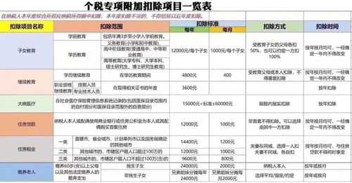 世界个税读后感（世界各国个税）