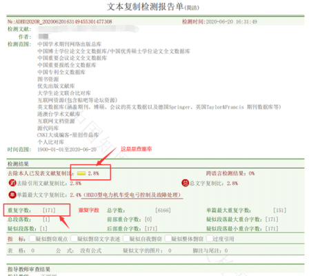 读后感怎么查重（读后感如何查重）