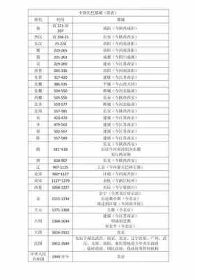 极简唐朝史读后感（极简大唐史）