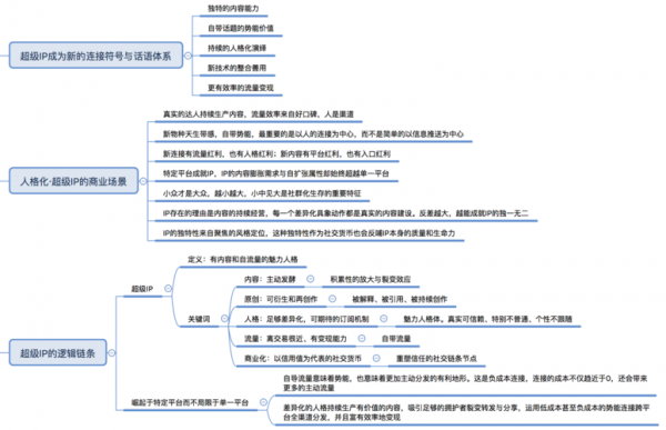 我的互联网方法论读后感（我的互联网方法论在线阅读）