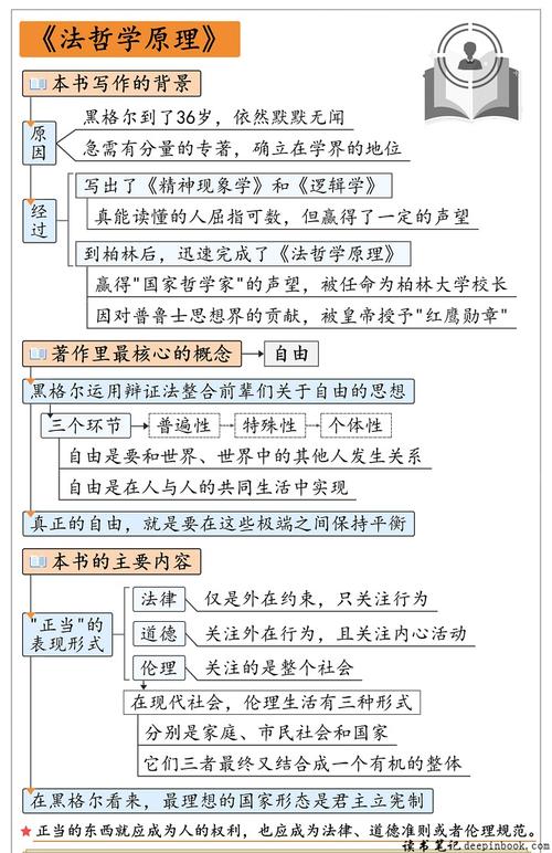 策略思维读后感2000（策略思维读书报告）