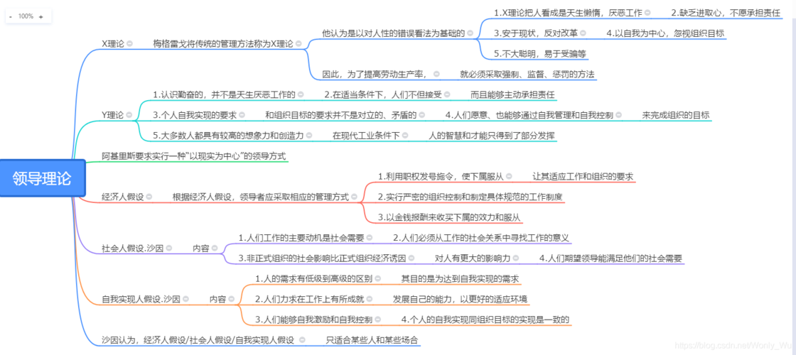 广告统计基础读后感（广告学与统计学的关系）