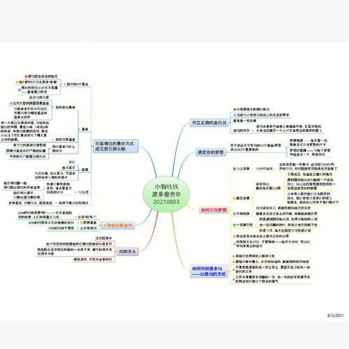 关于小狗宝弟读后感。的信息