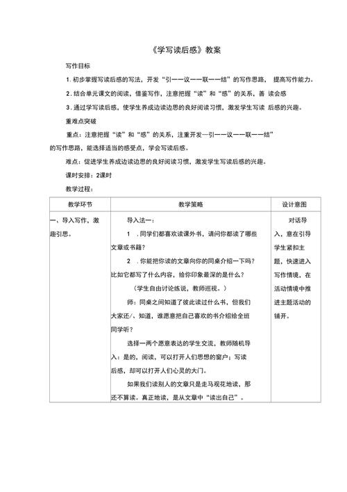 学写读后感优秀教案（学写读后感教学设计）